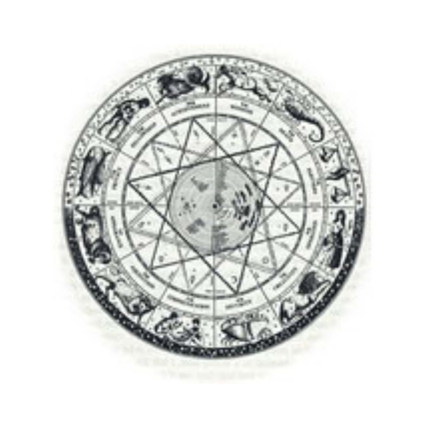 Stundenastrologische Beratung